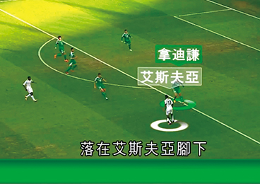 TVB - Viz Libero Sports Enhancement System